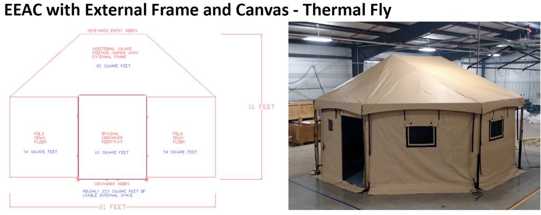 External Frame